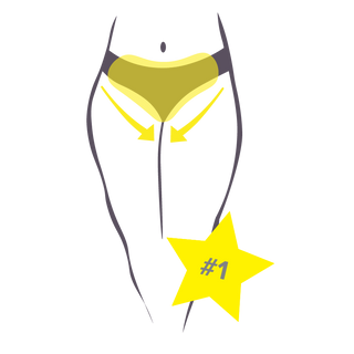 Line drawing of a body from the waist down of a Brazilian wax. The wax area covers the entire groin area front to back, and then just outside the underwear line. The area highlighted in yellow indicates the area for waxing.